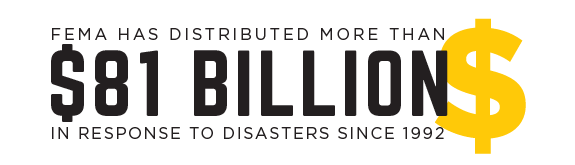 FEMA has distributed more than $81 billion in response to disasters since 1992